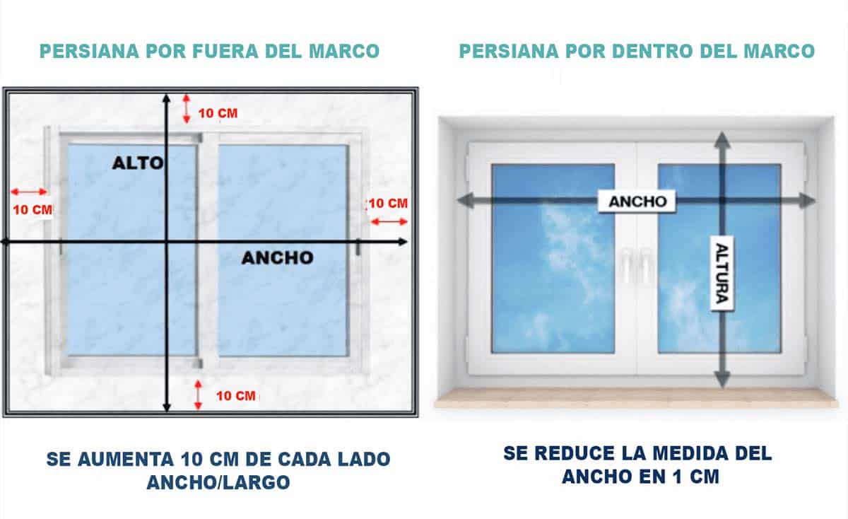 Recomendaciones sobre cómo medir una ventana para persiana